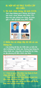 Cách làm hộ chiếu online